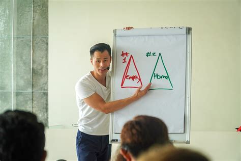 Tim Han’s LMA Course: The Latest Trends and Techniques for 2024.